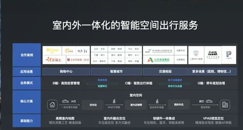 人工智能開發者大會聚焦地圖數字底座與計算機軟硬件開發應用